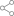 the Share Project button