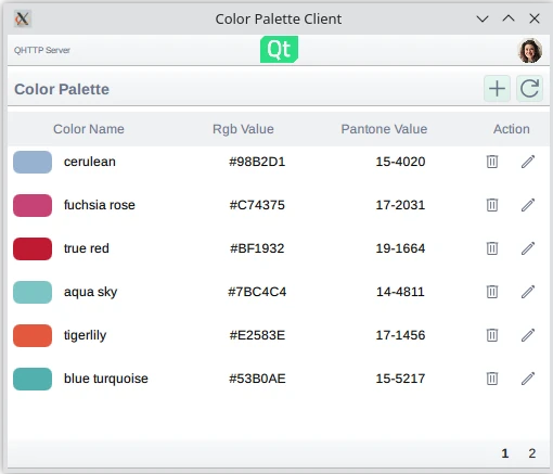 RESTful API client