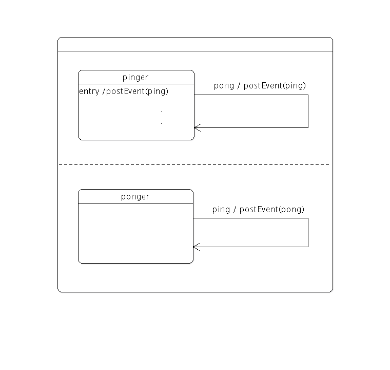 ping_pong screenshot